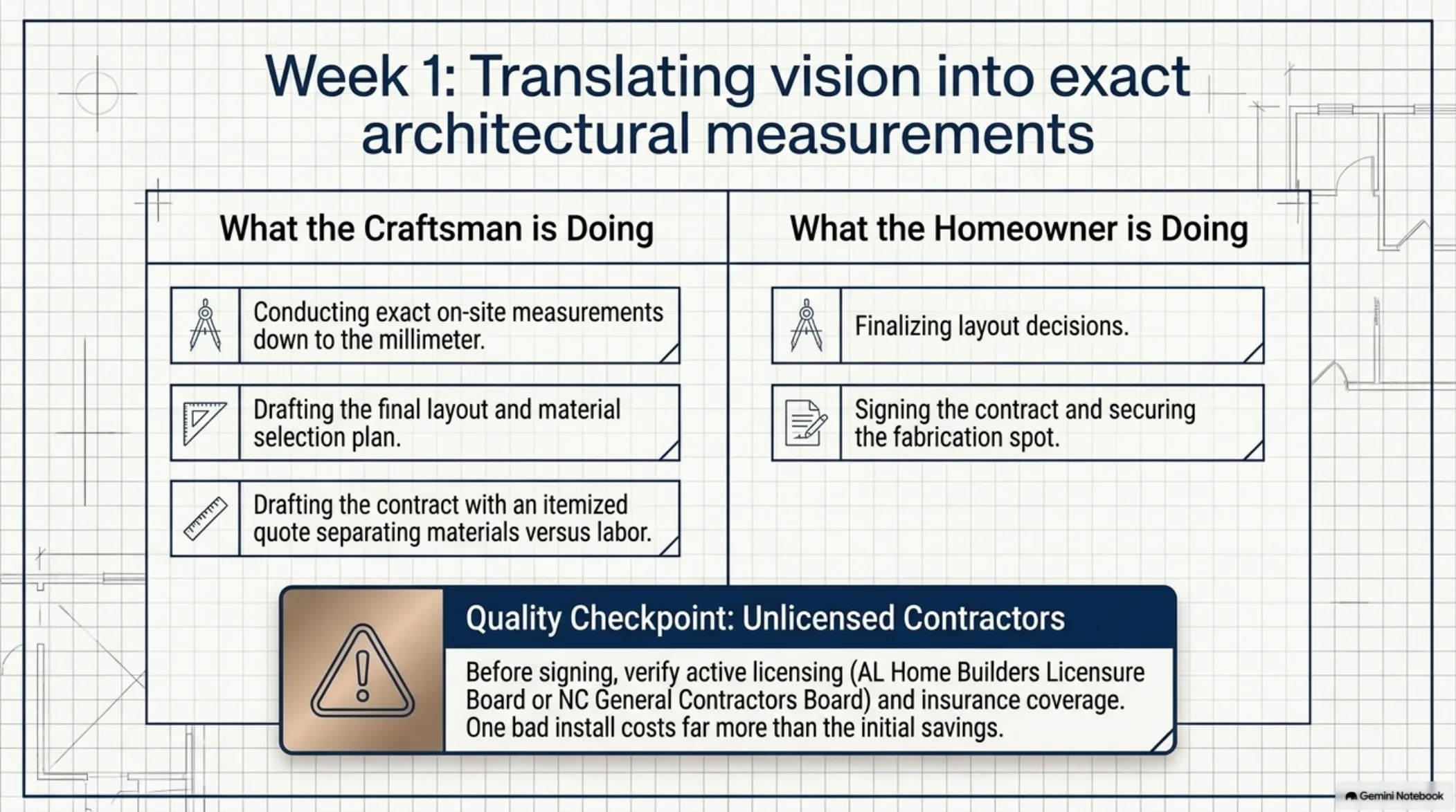 Guide slide 4